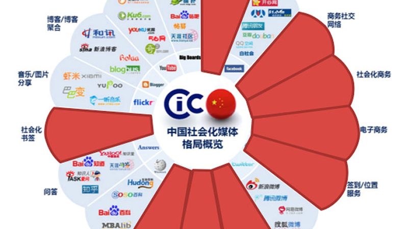 补光灯与常亮灯：一场被误解的照明博弈